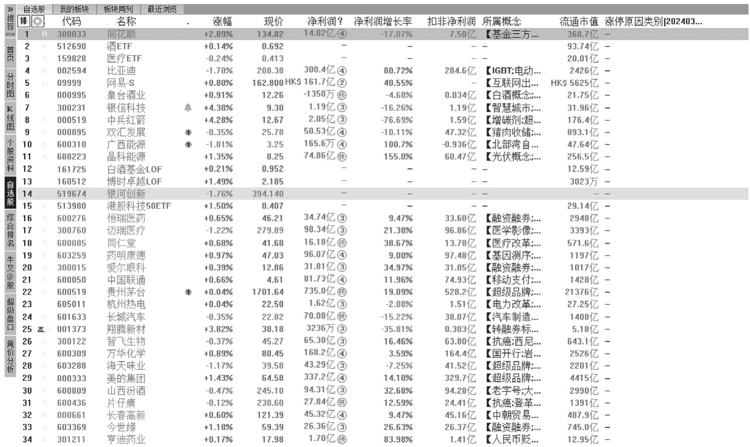 图14-24