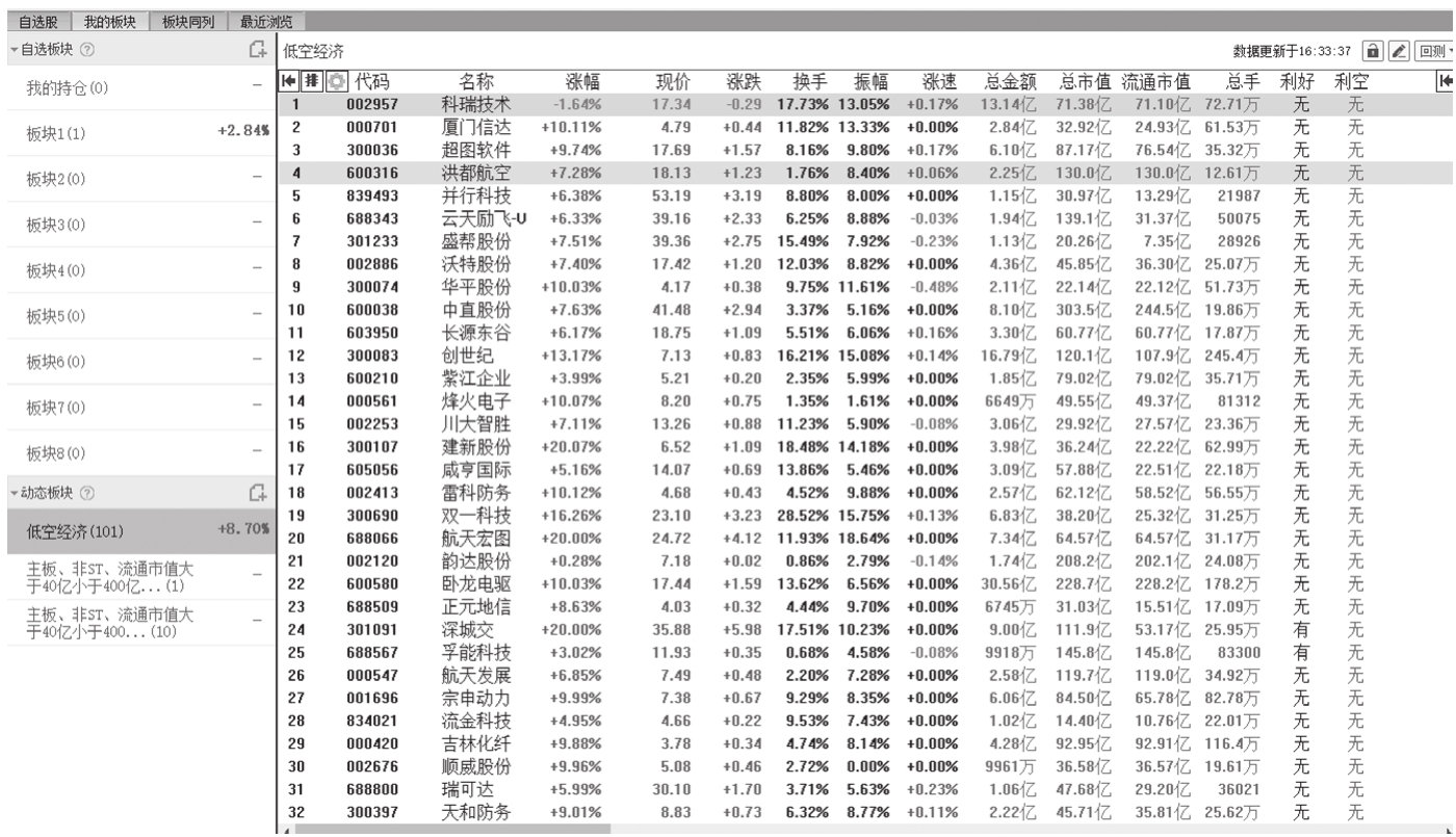 图14-25