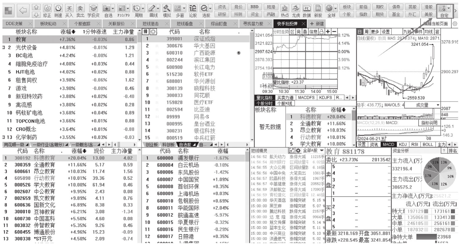 图14-29