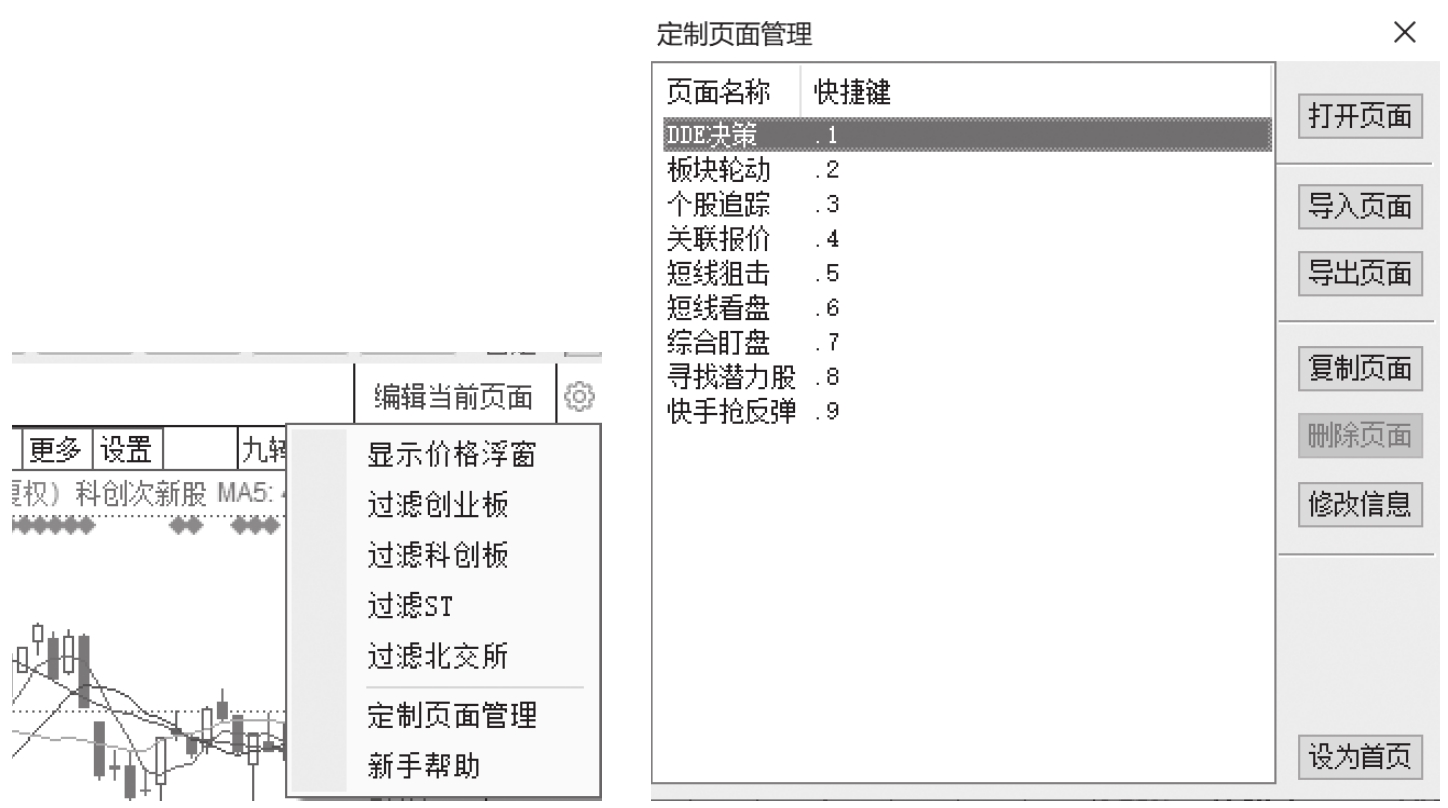 图14-30