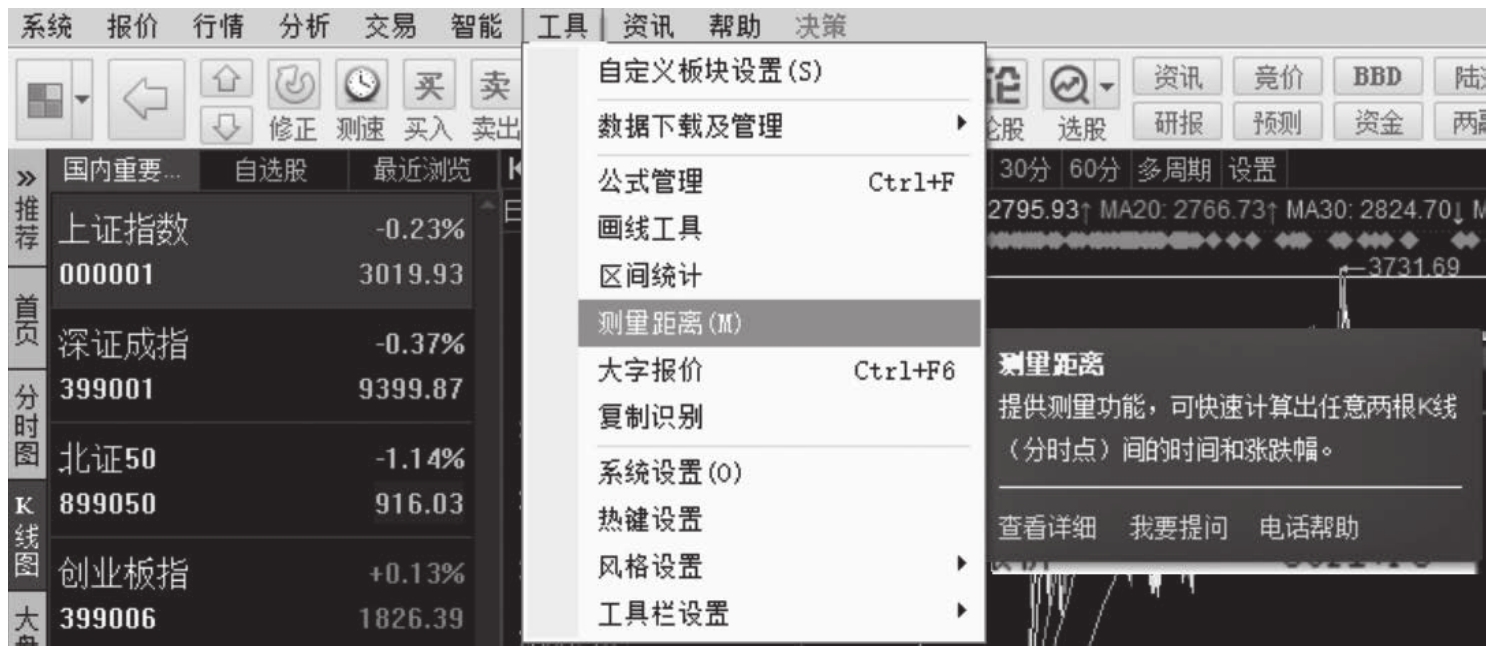 图14-42