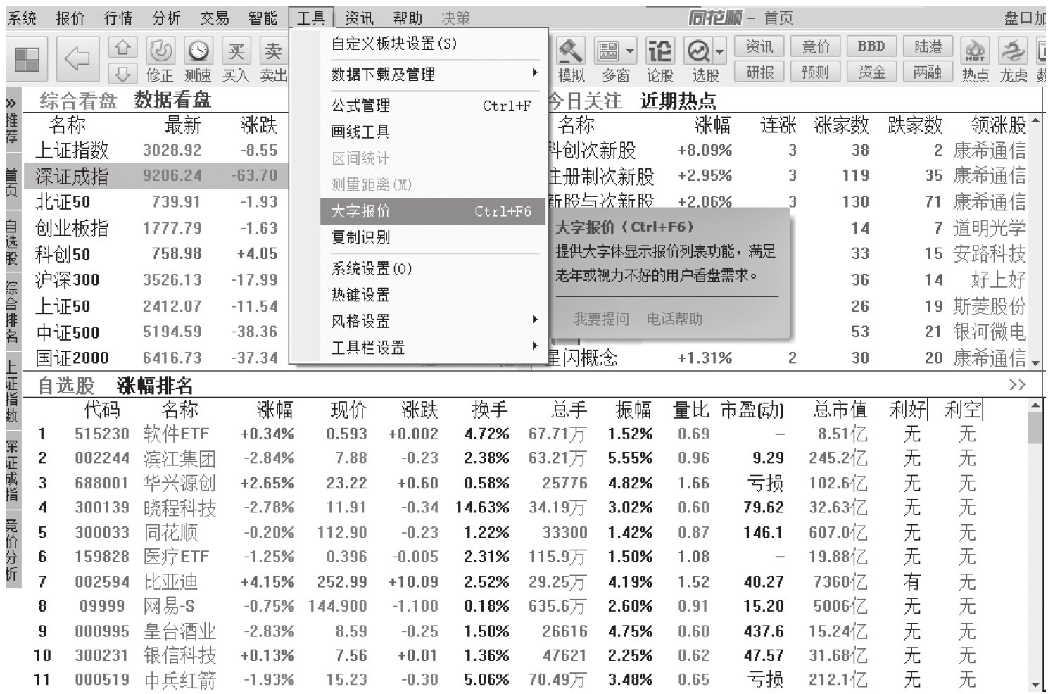 图14-44