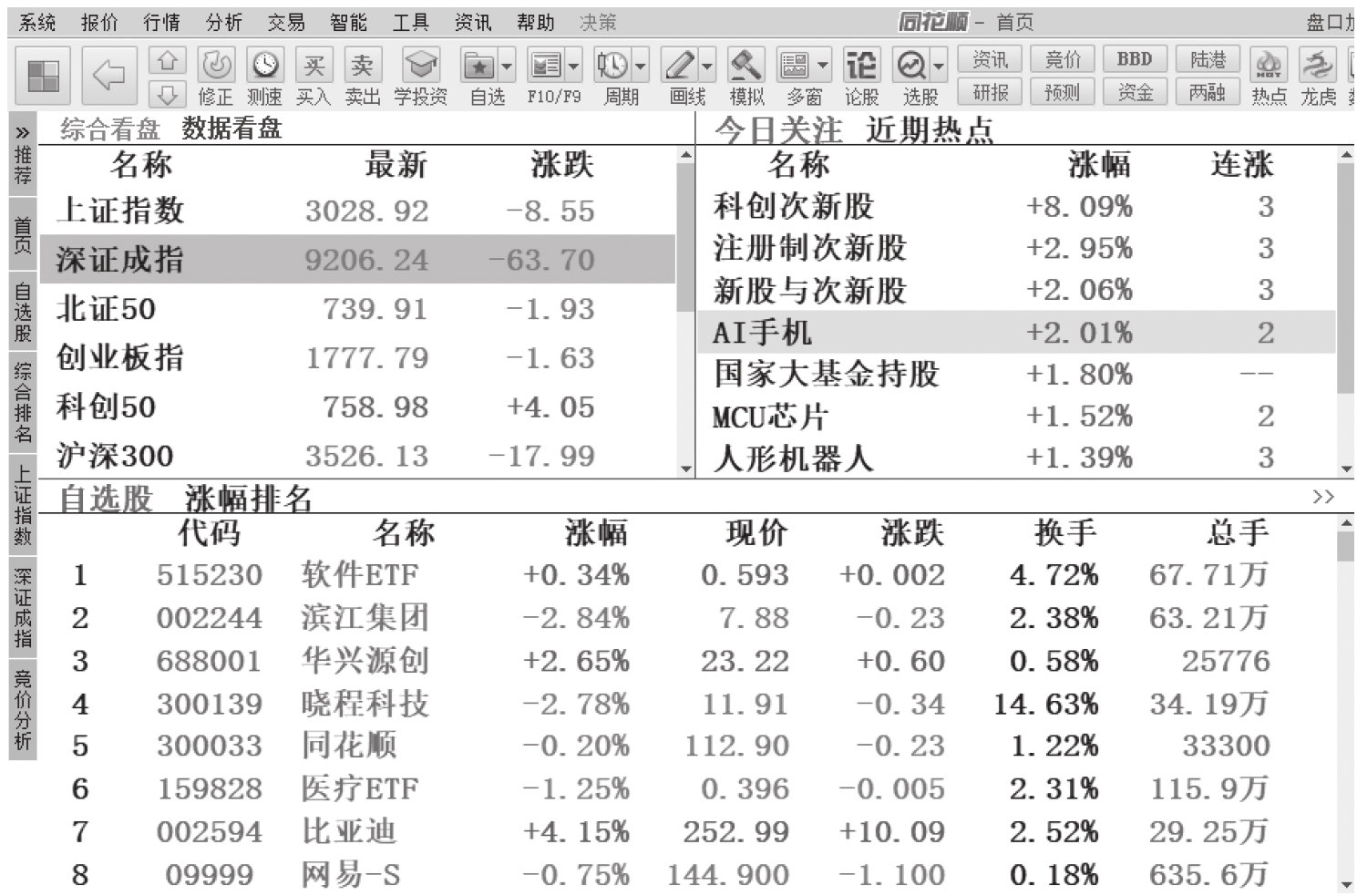 图14-45