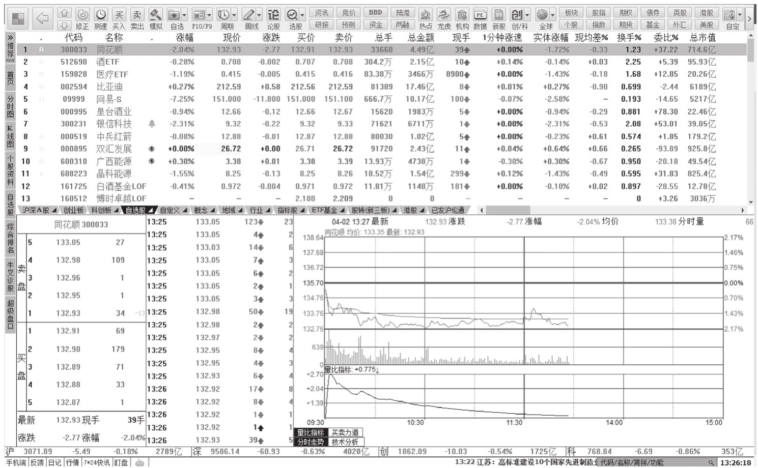 图14-47