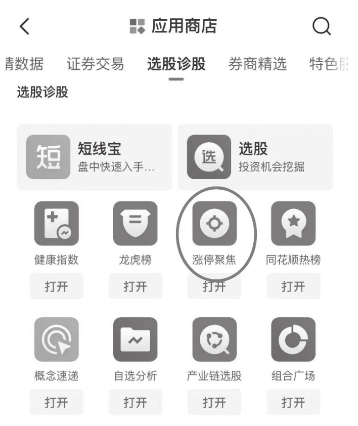 图15-12