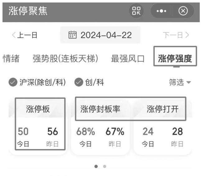图15-14