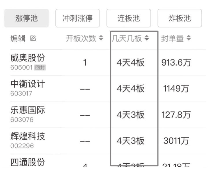 图15-16