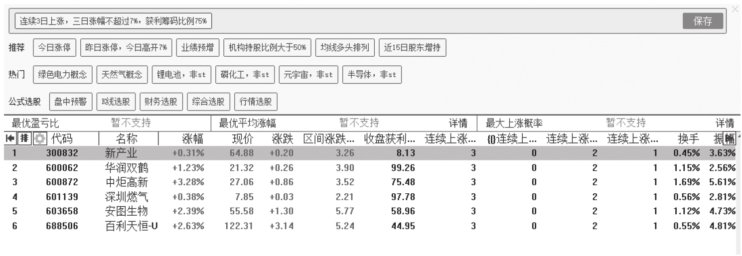 图15-19