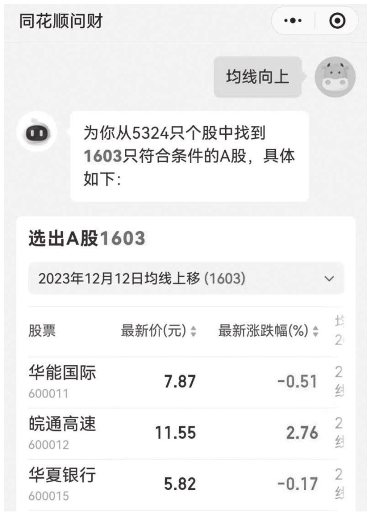 图15-24