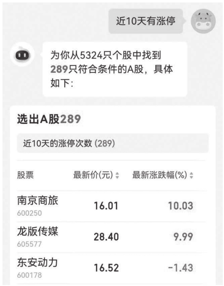 图15-25