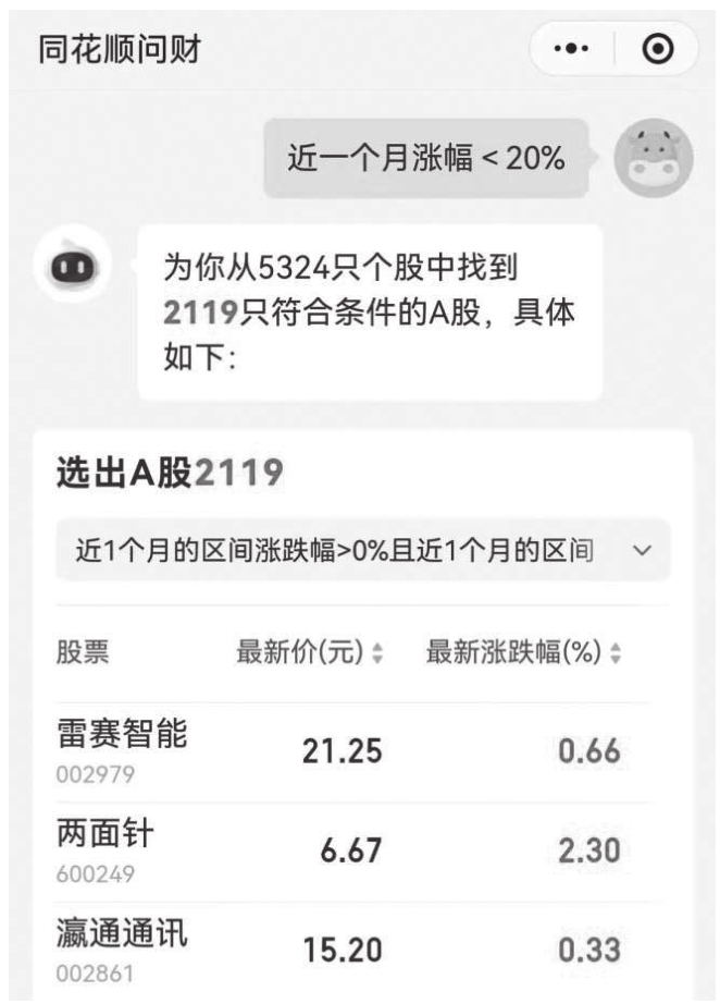 图15-26