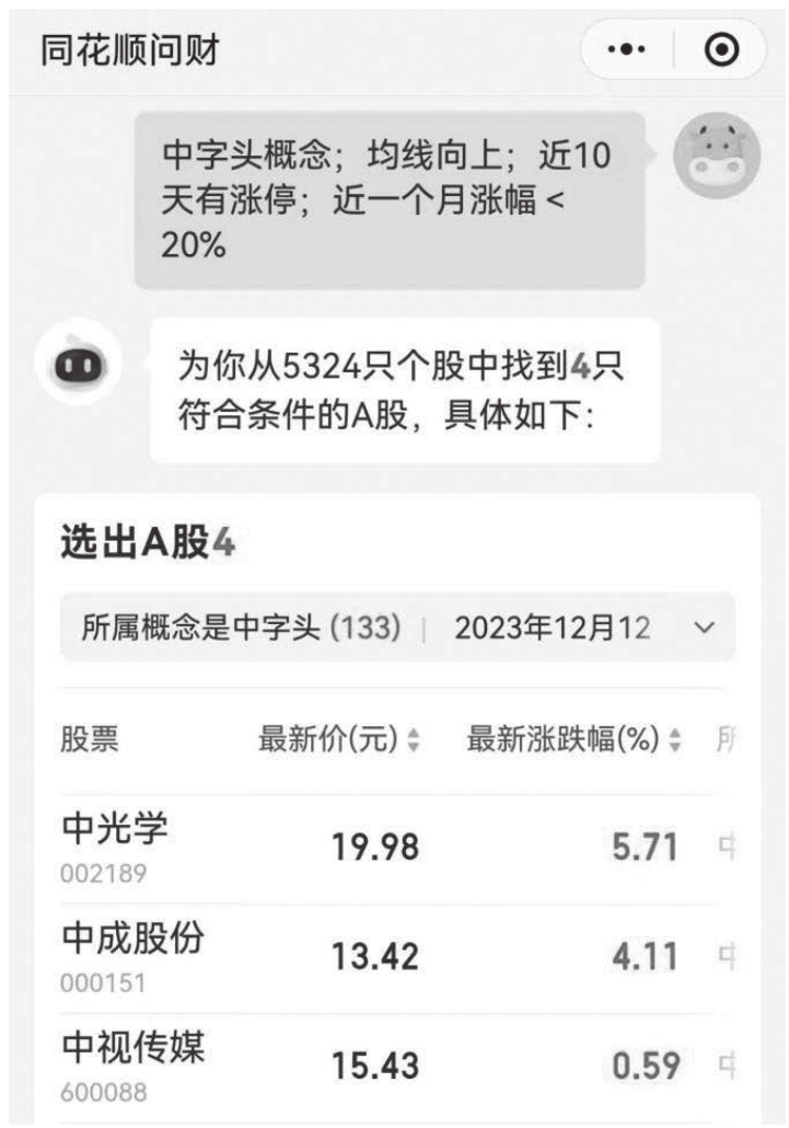 图15-27
