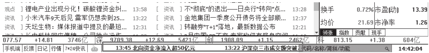 图2-49
