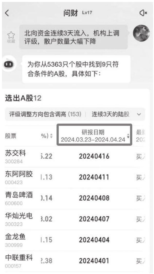 图15-34
