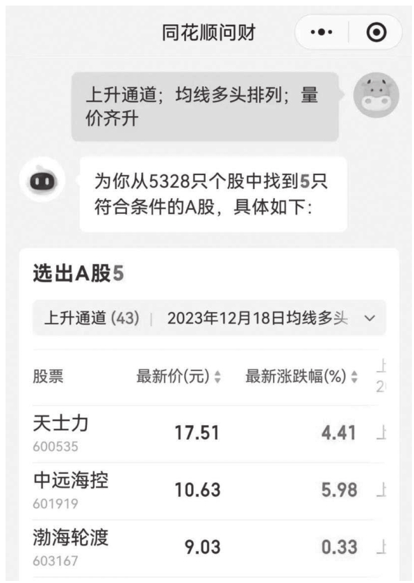 图15-35