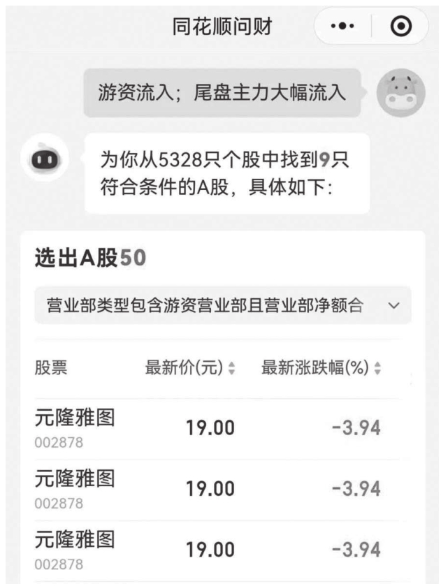 图15-36