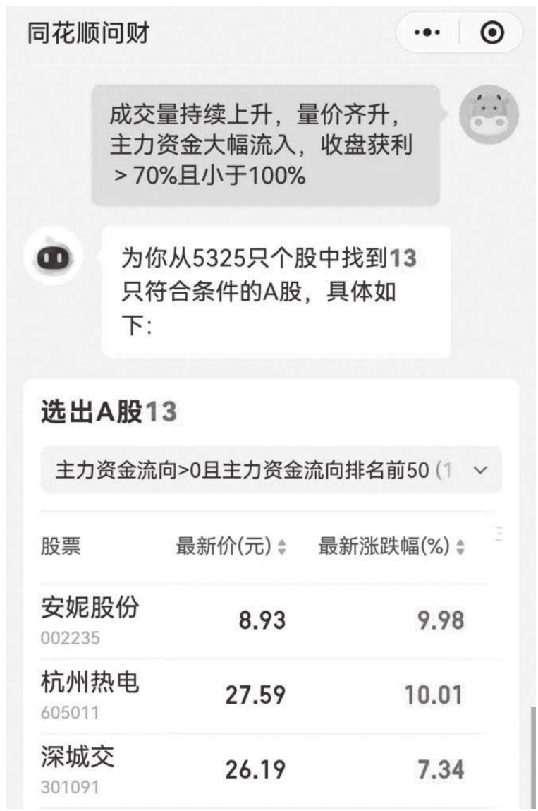 图15-37