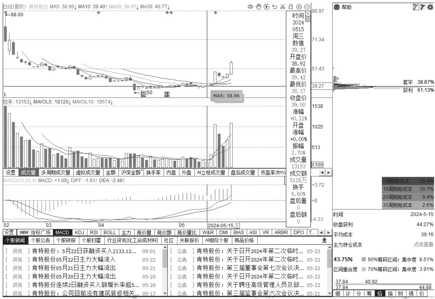 图16-3