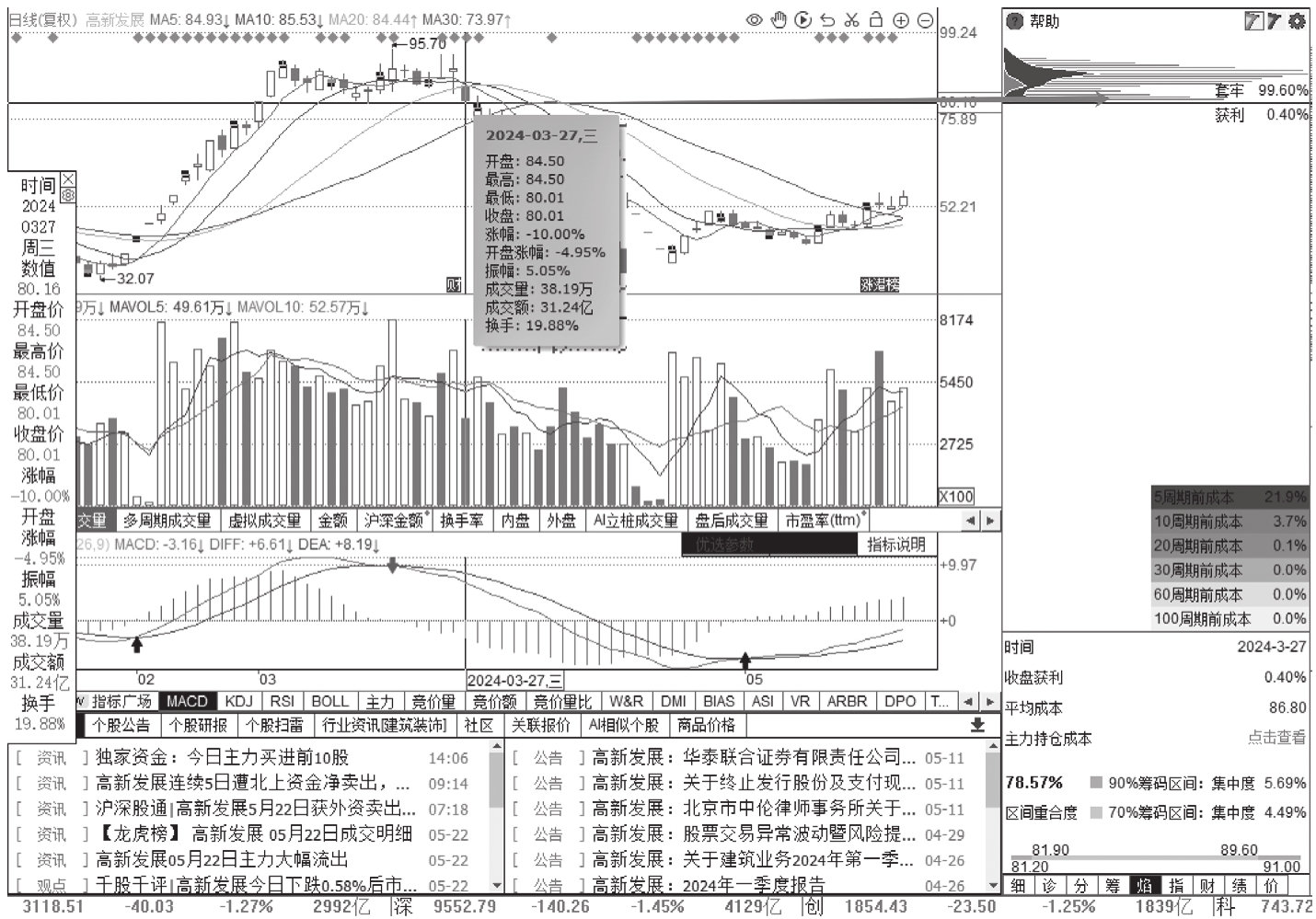 图16-5