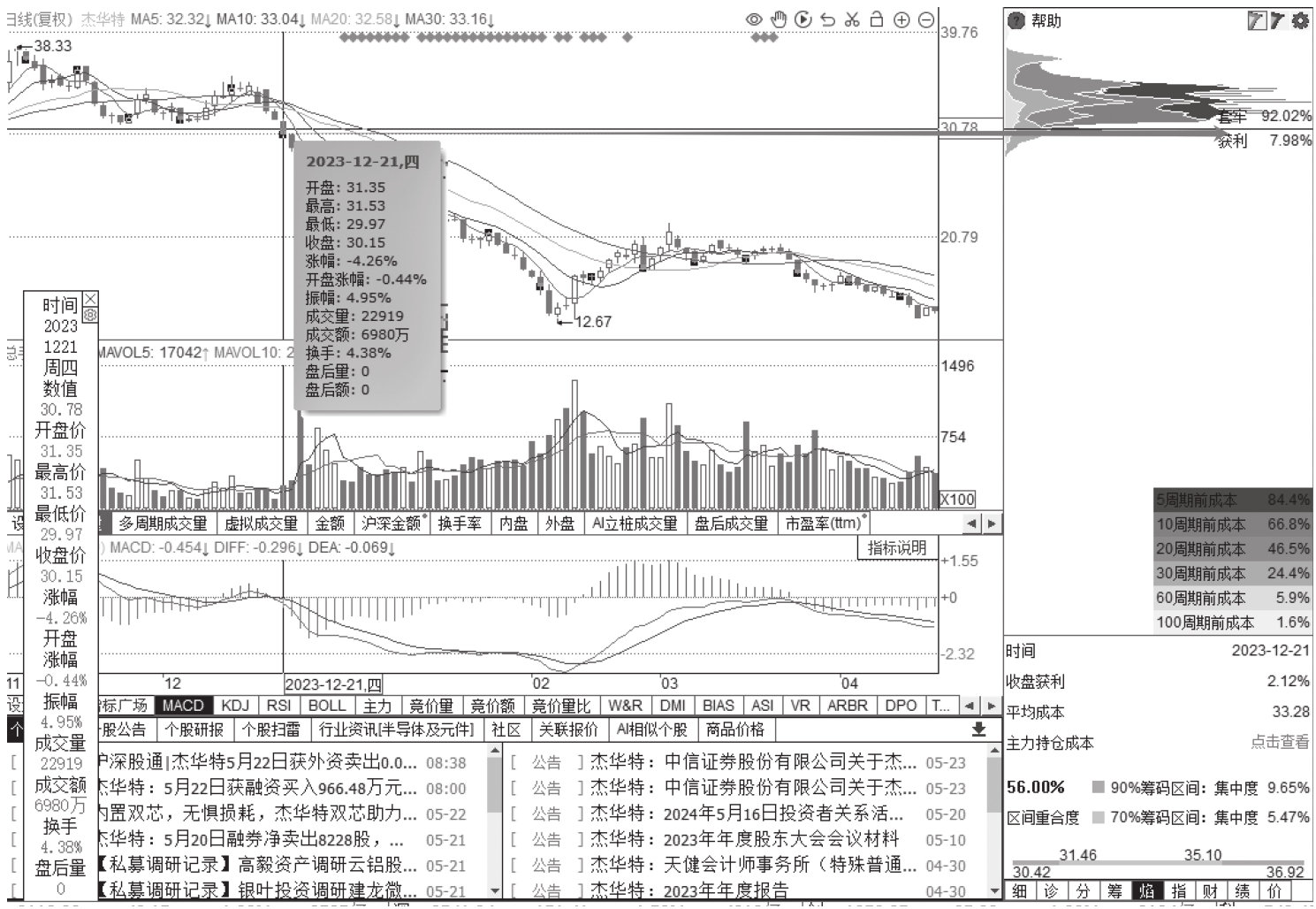 图16-9