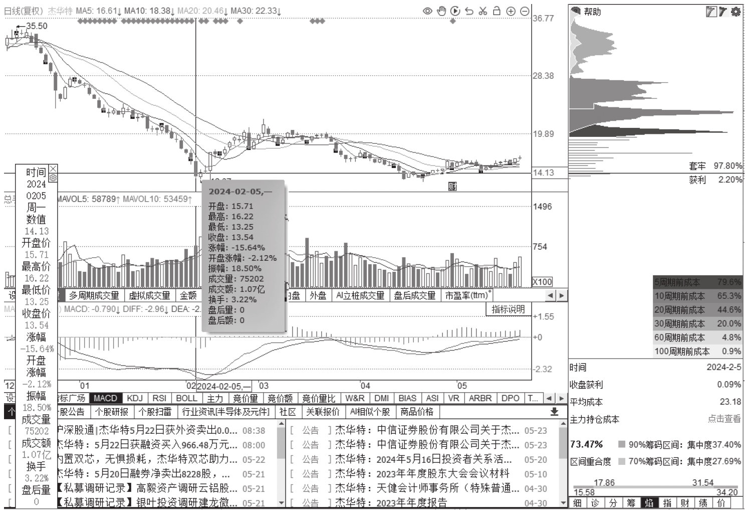 图16-10