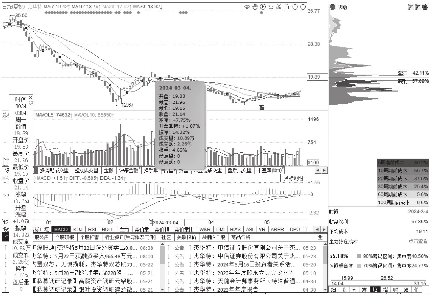 图16-11