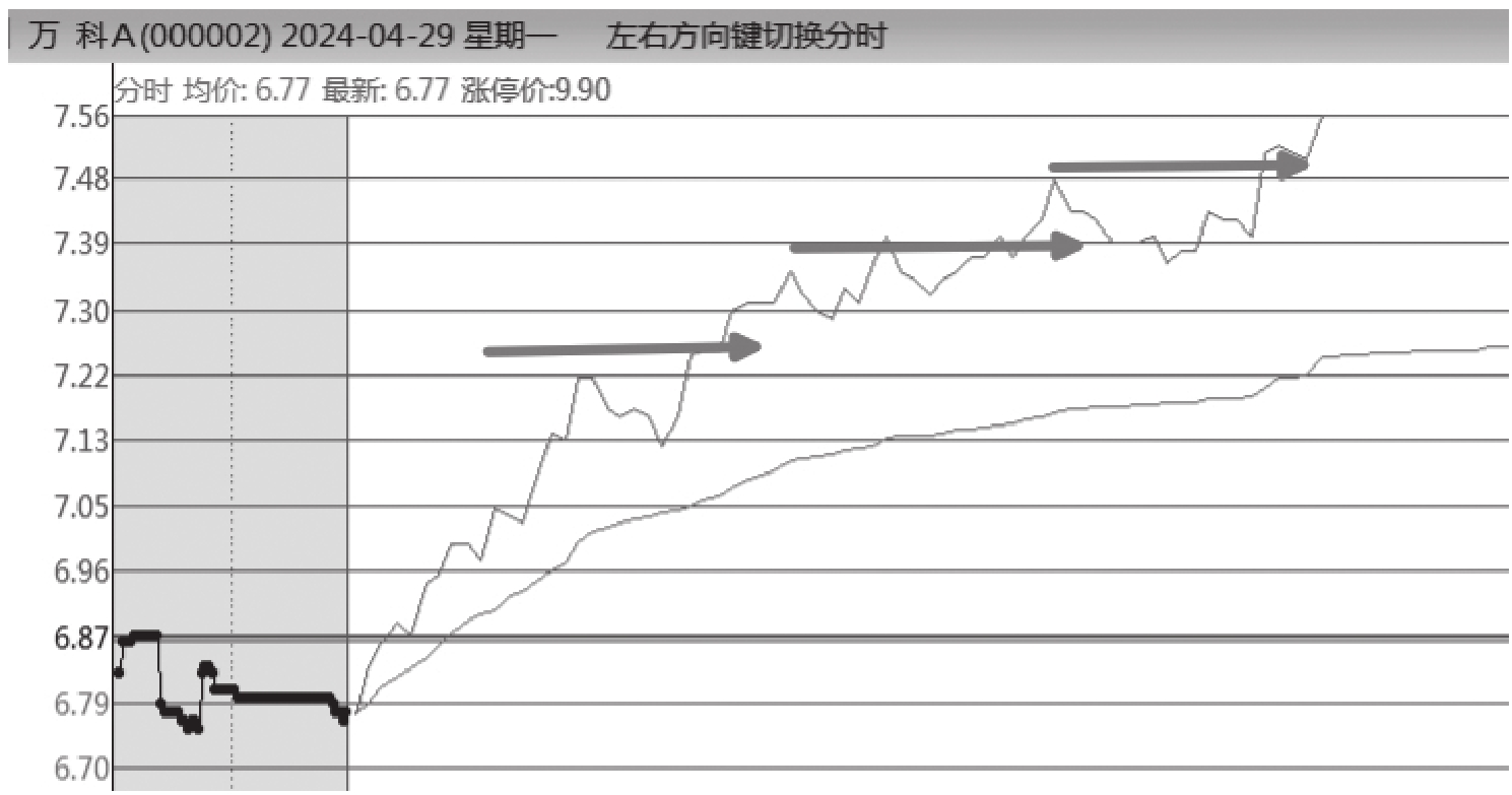图16-17