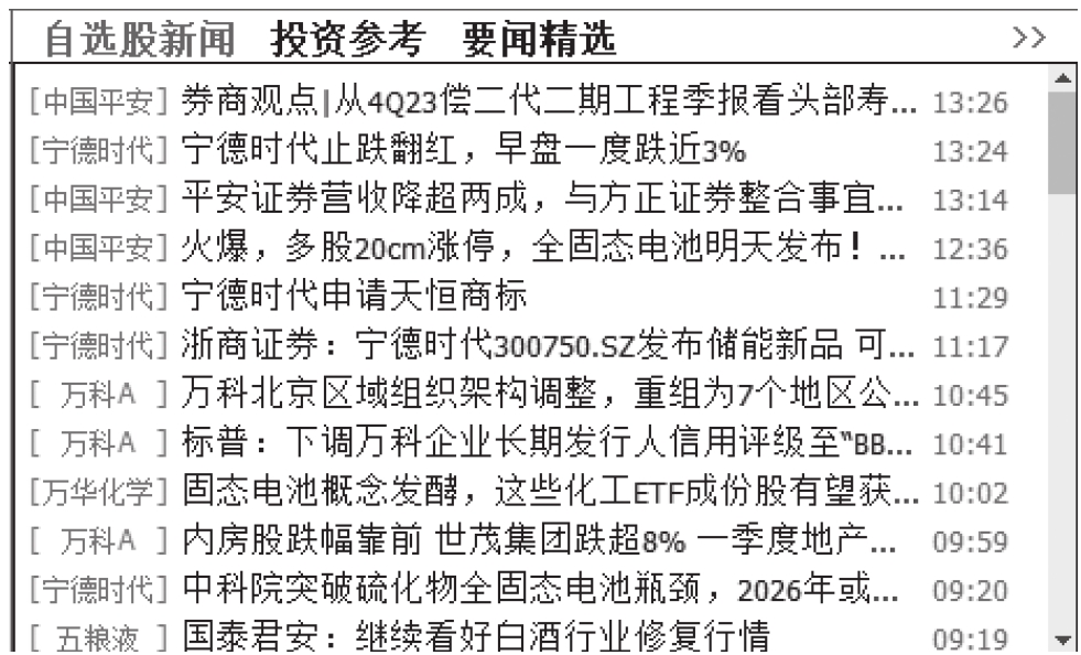 图3-7