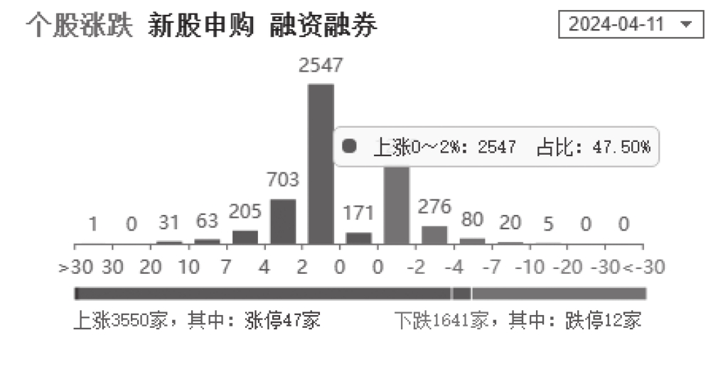 图3-13
