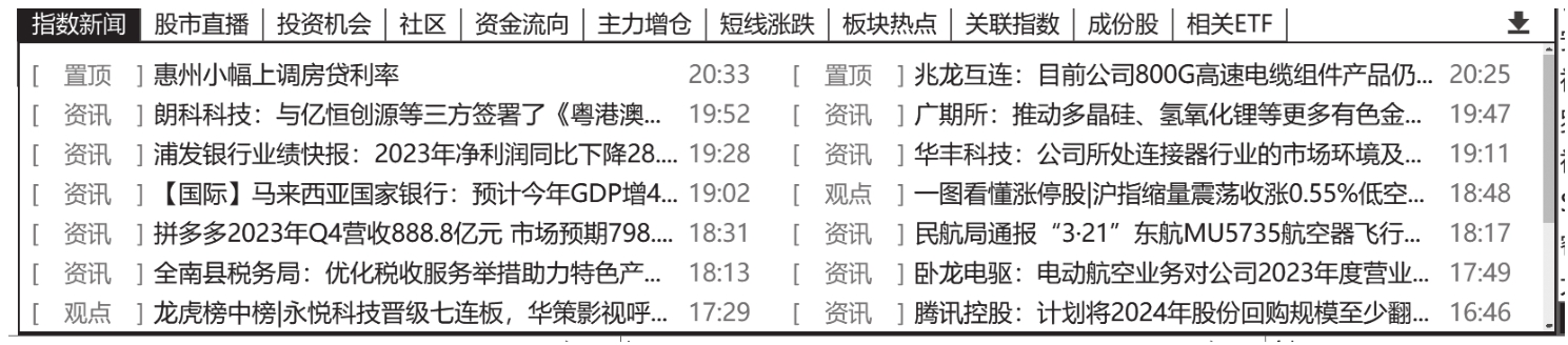 图3-18