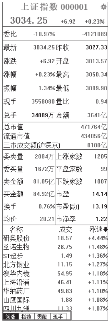 图3-19