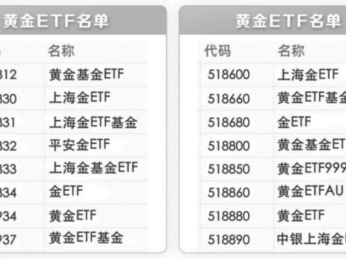 图1-9