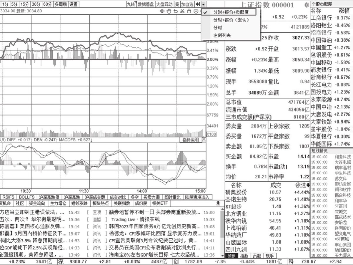 图3-20