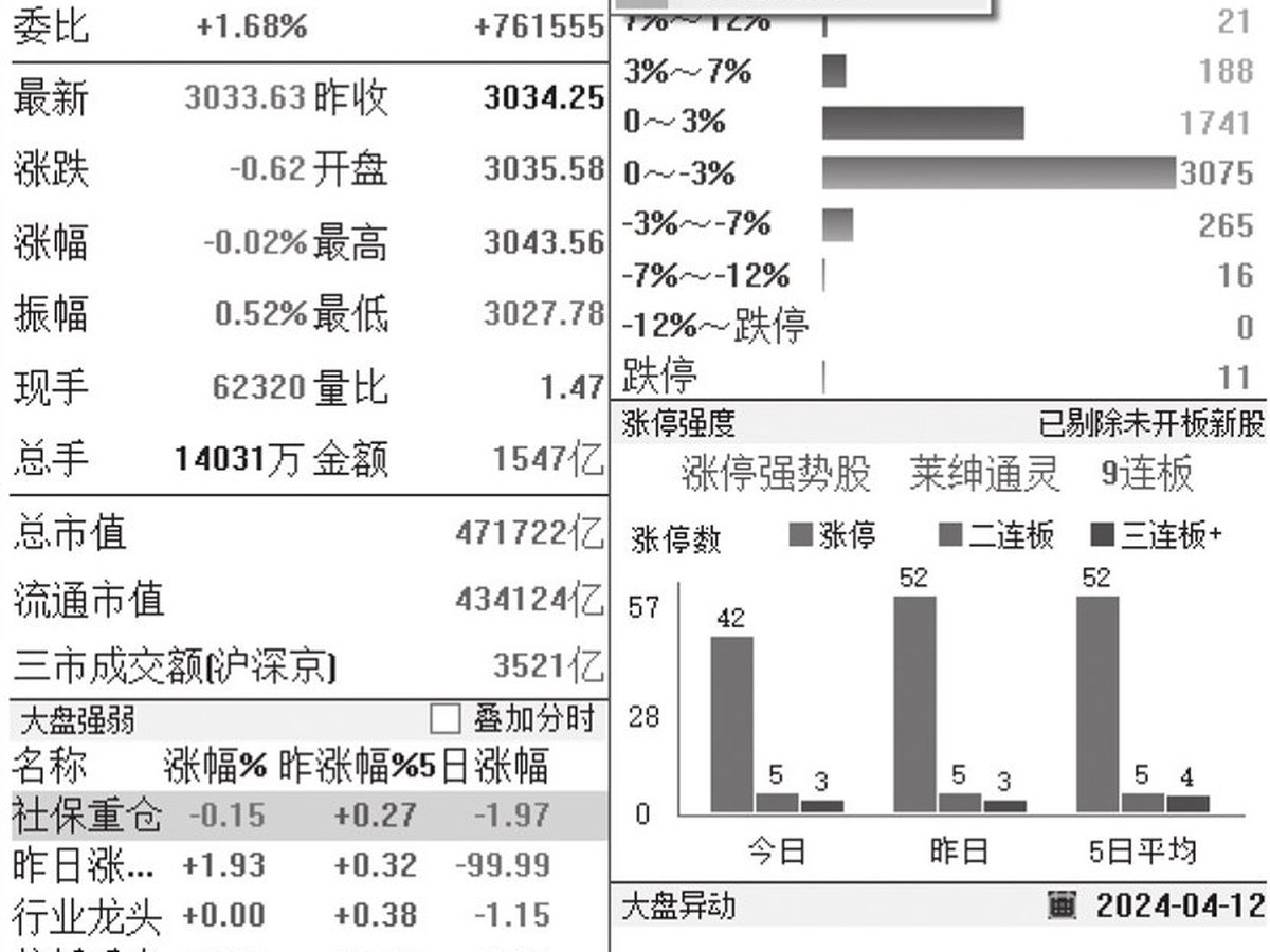 图3-23