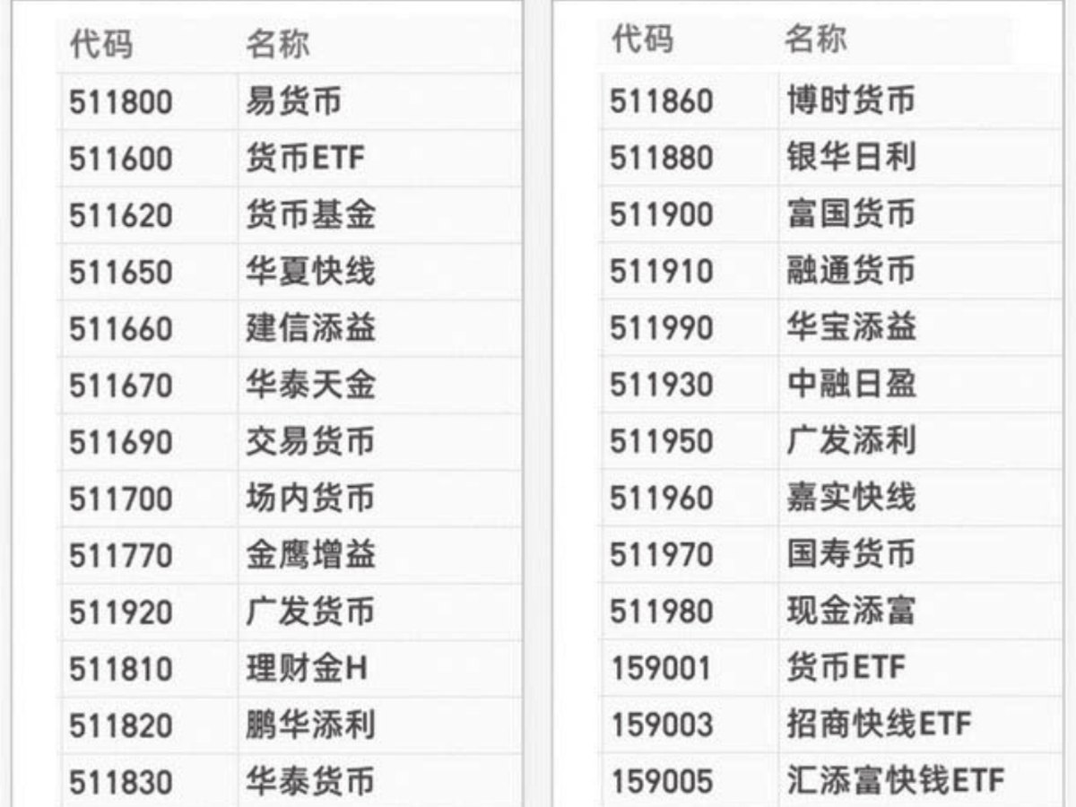 图1-10