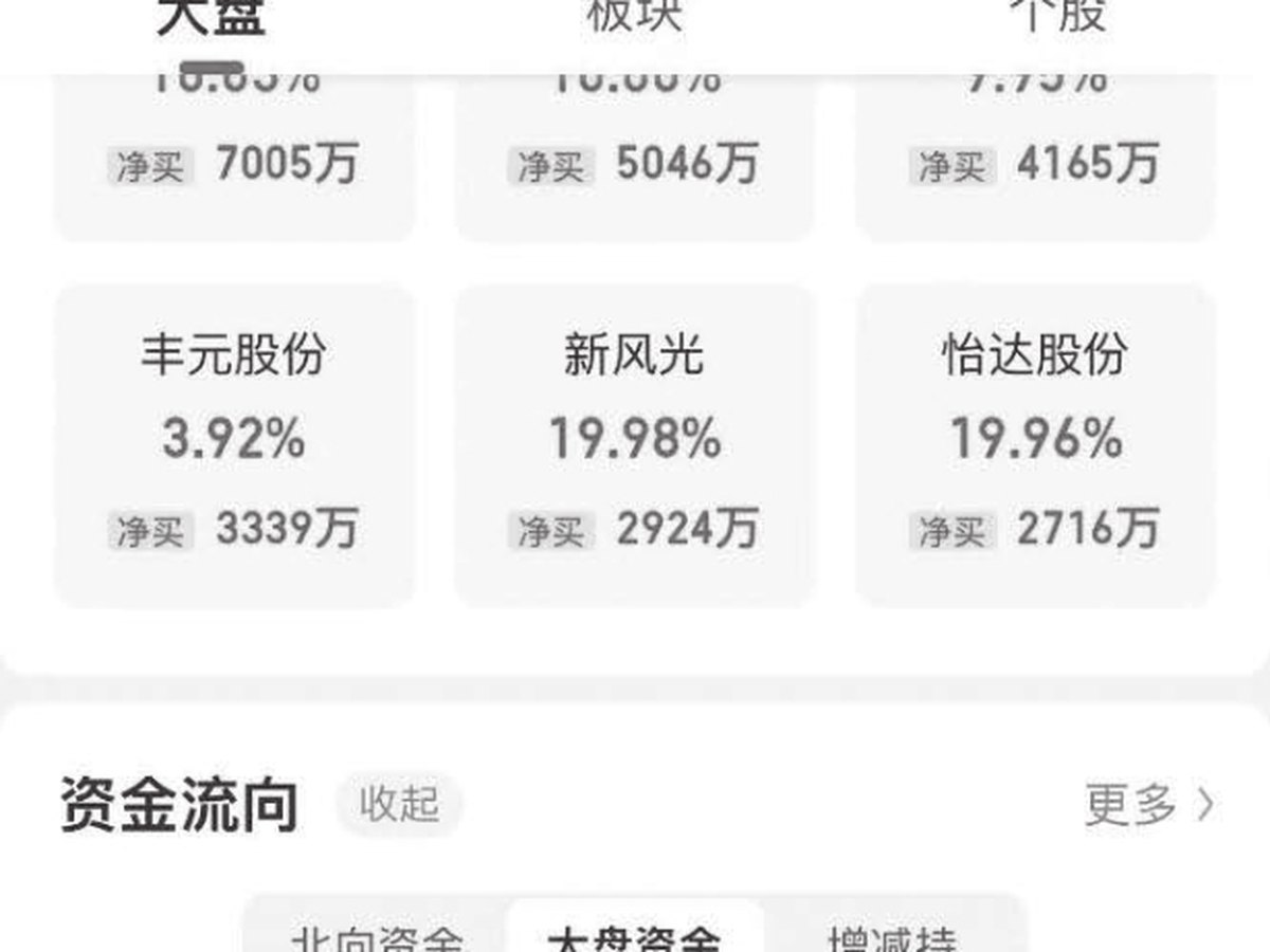 图3-35