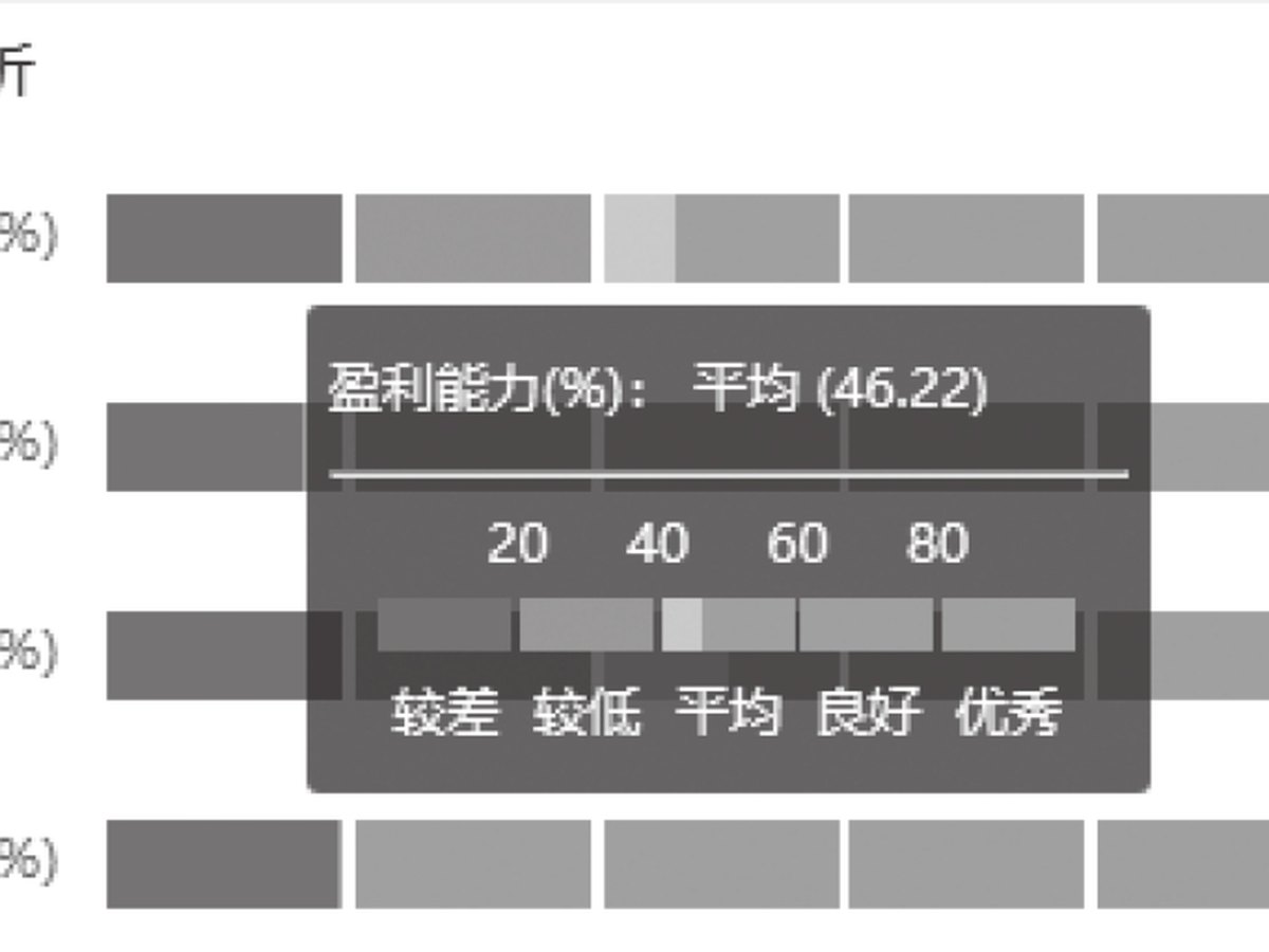 图3-46