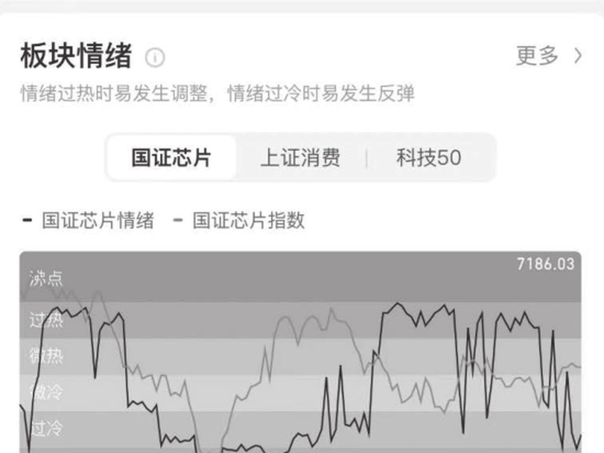 图3-51