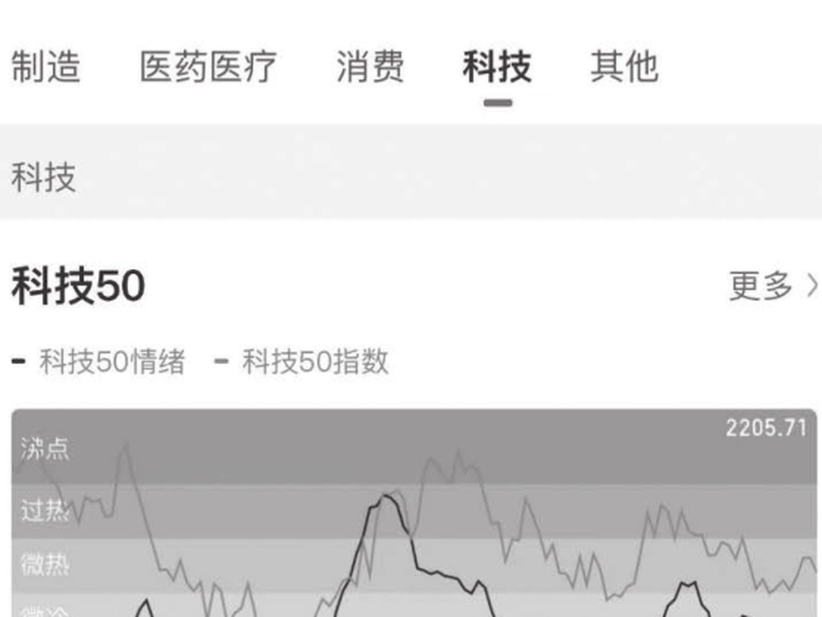 图3-52