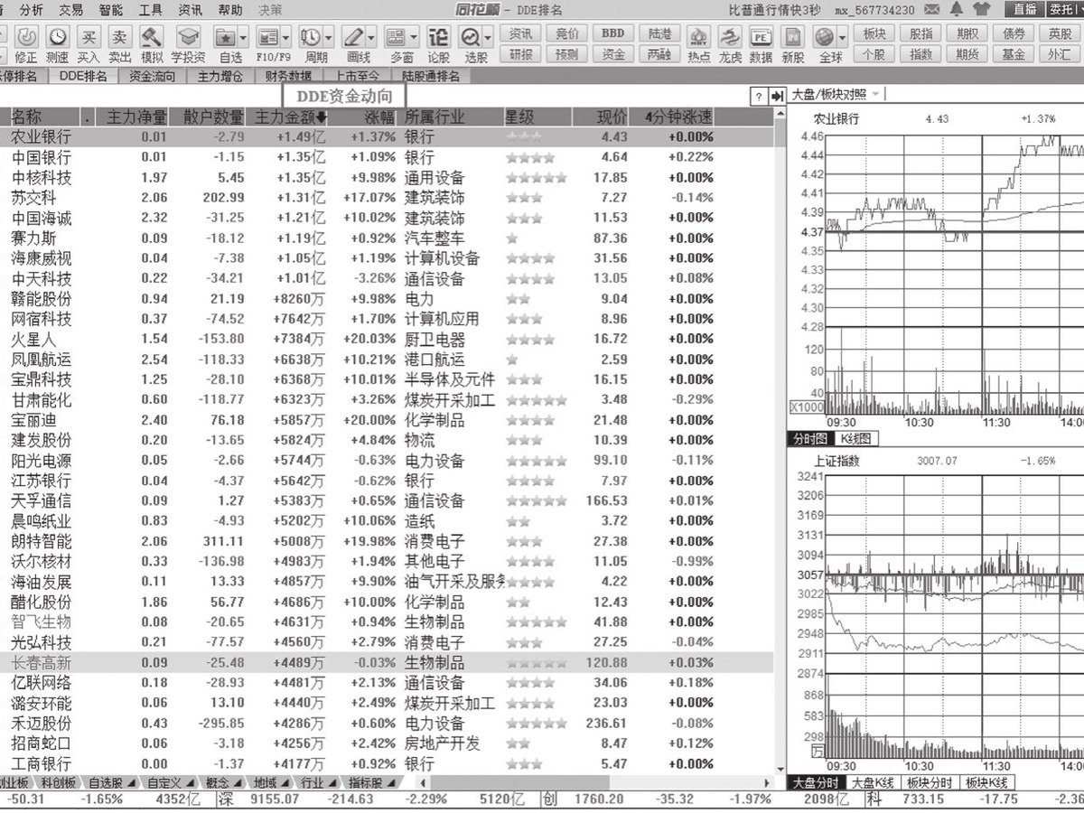 图3-56