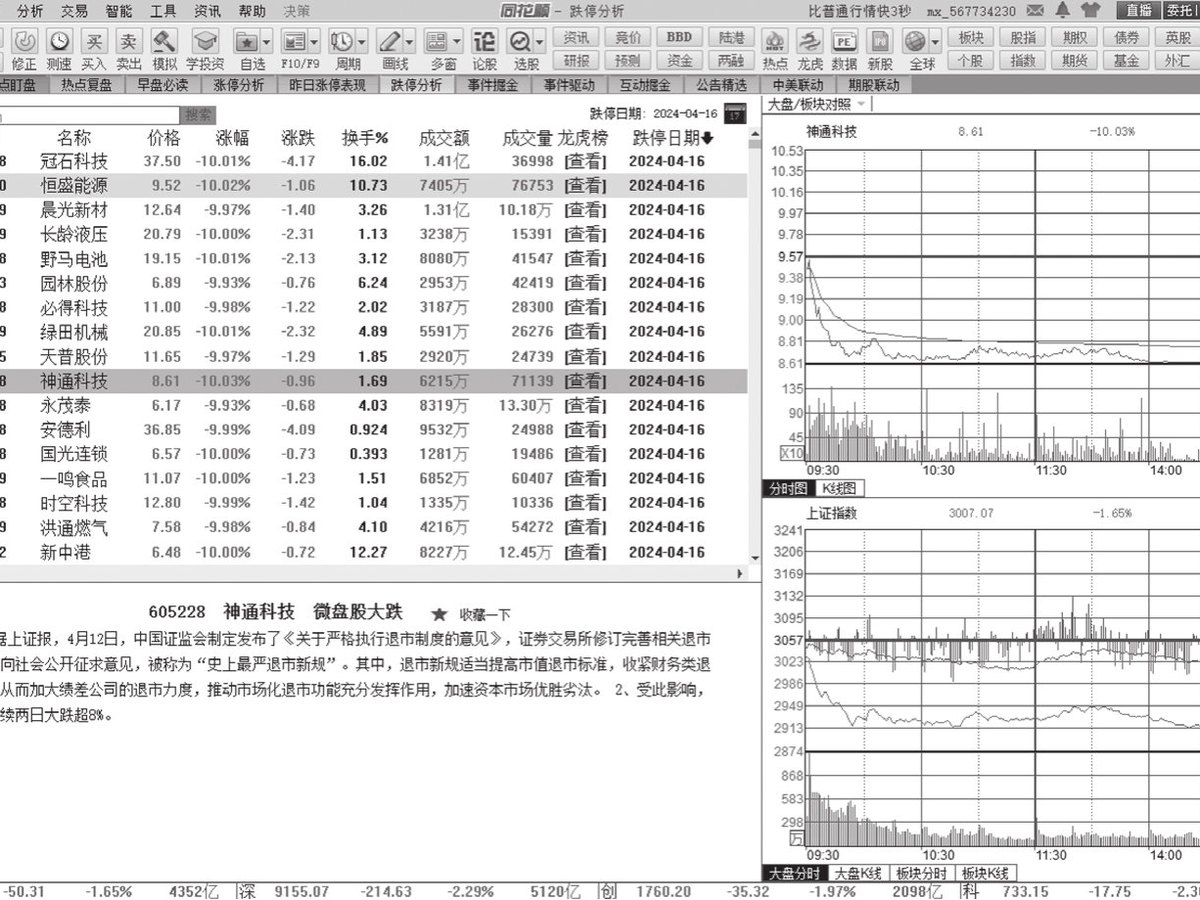 图3-69