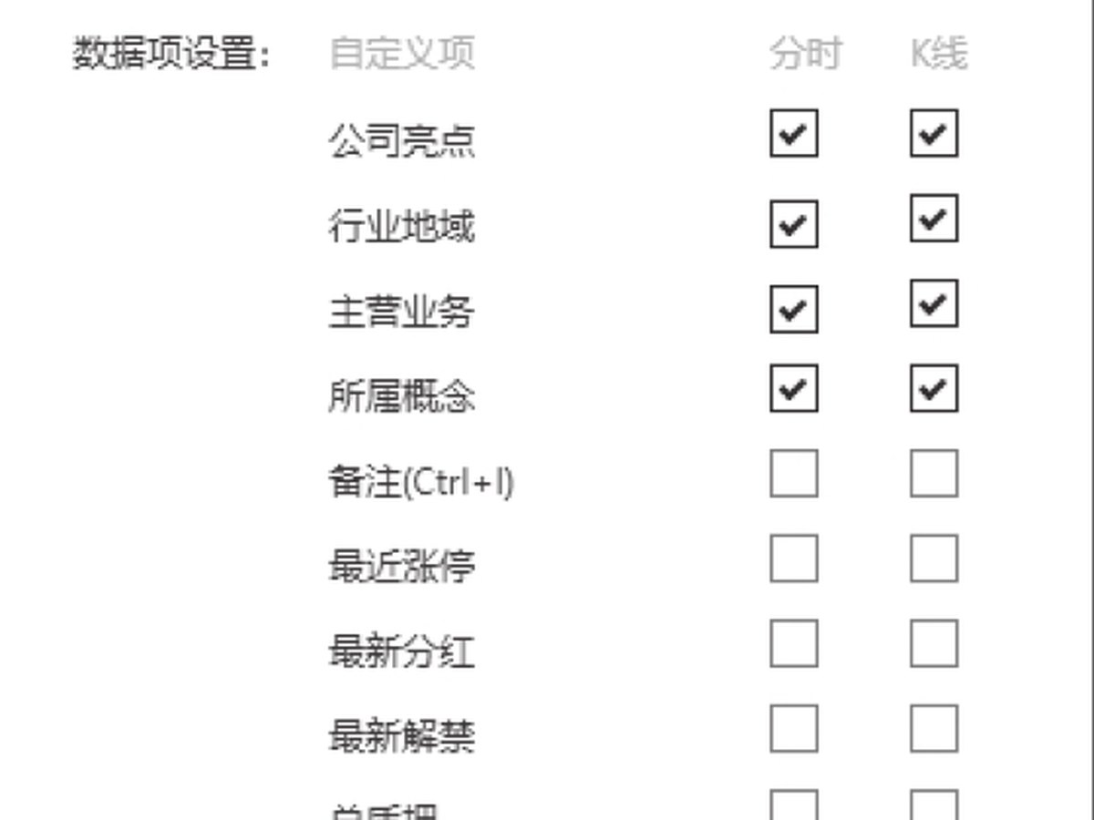 图3-73