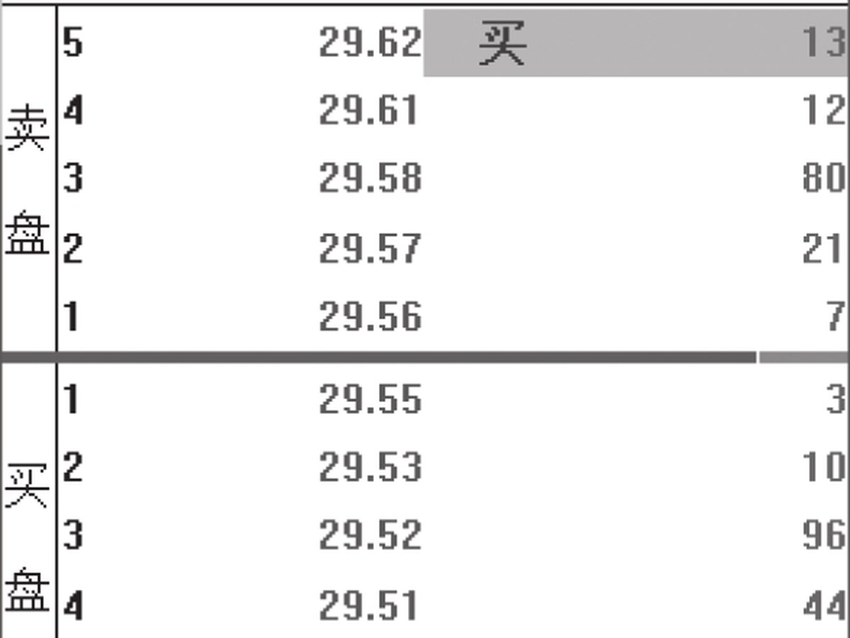 图3-81