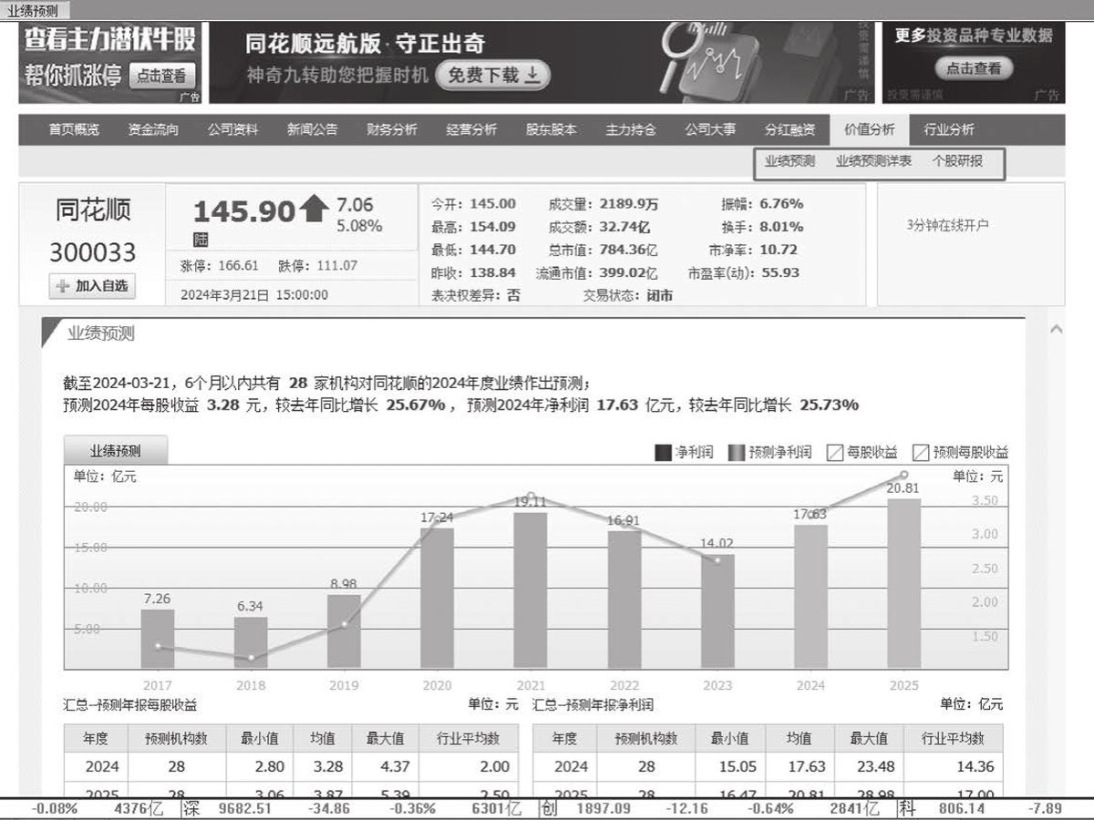 图3-86
