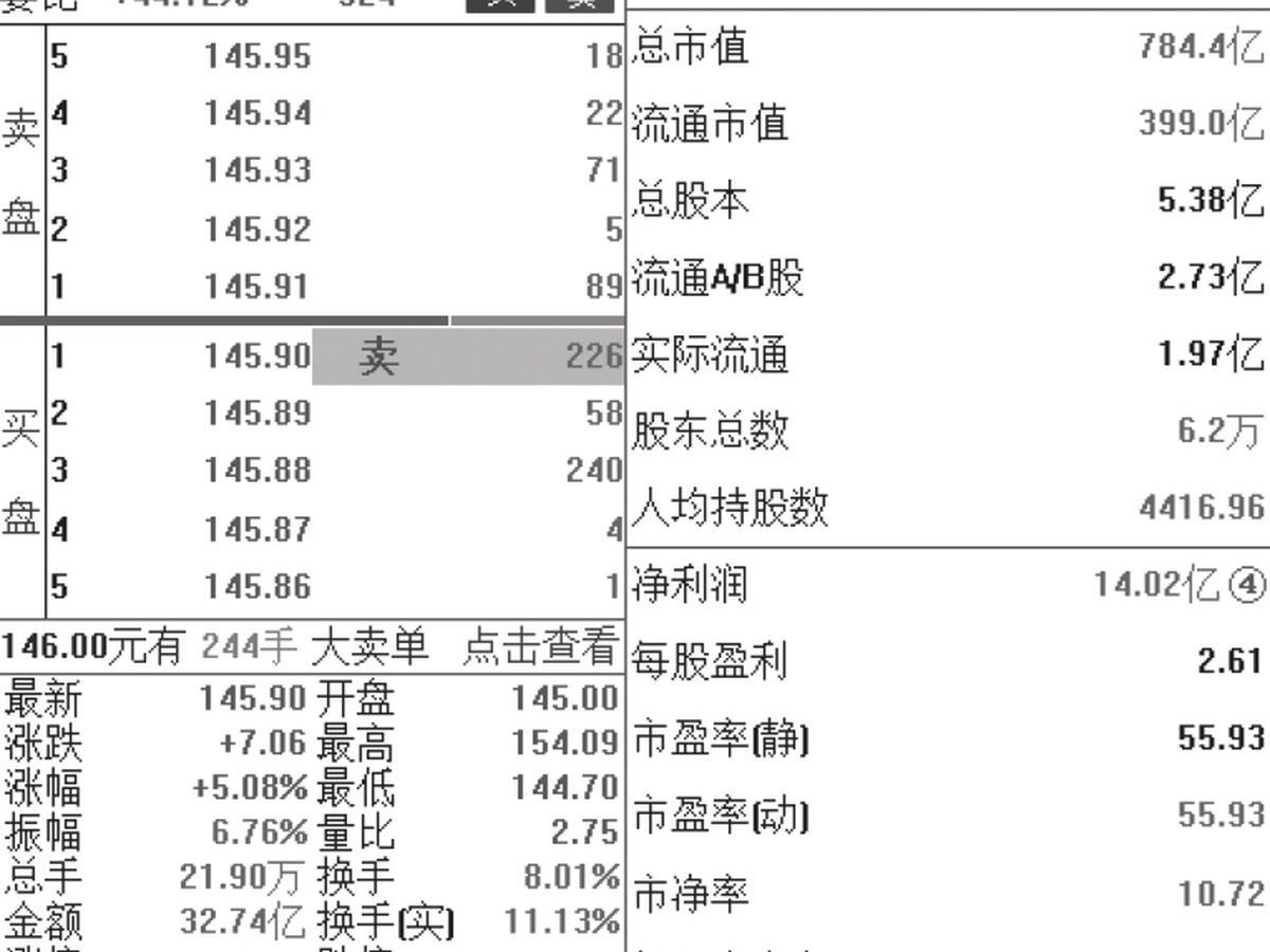 图3-87
