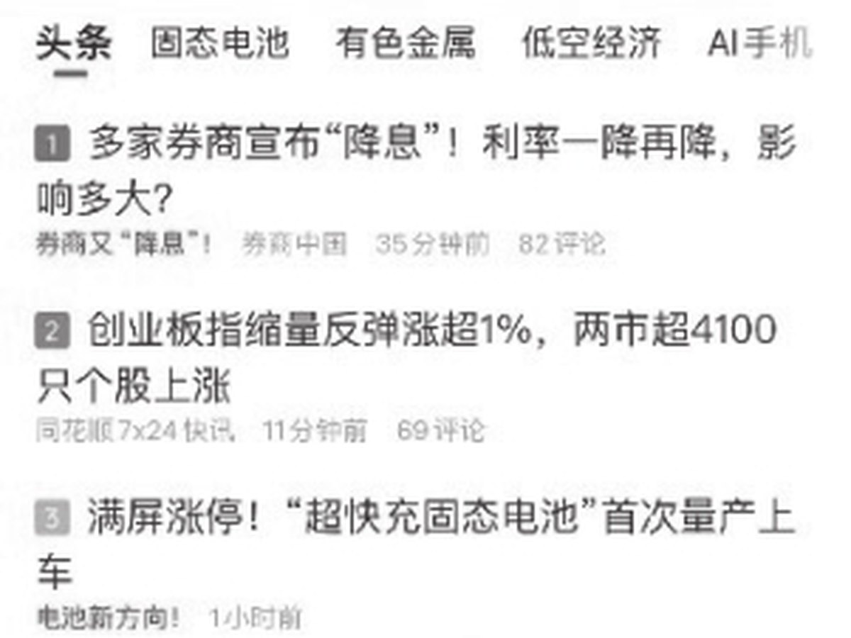 图2-2