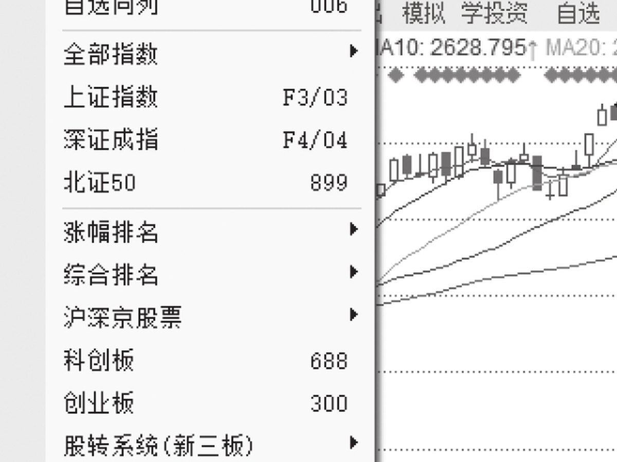 图3-101