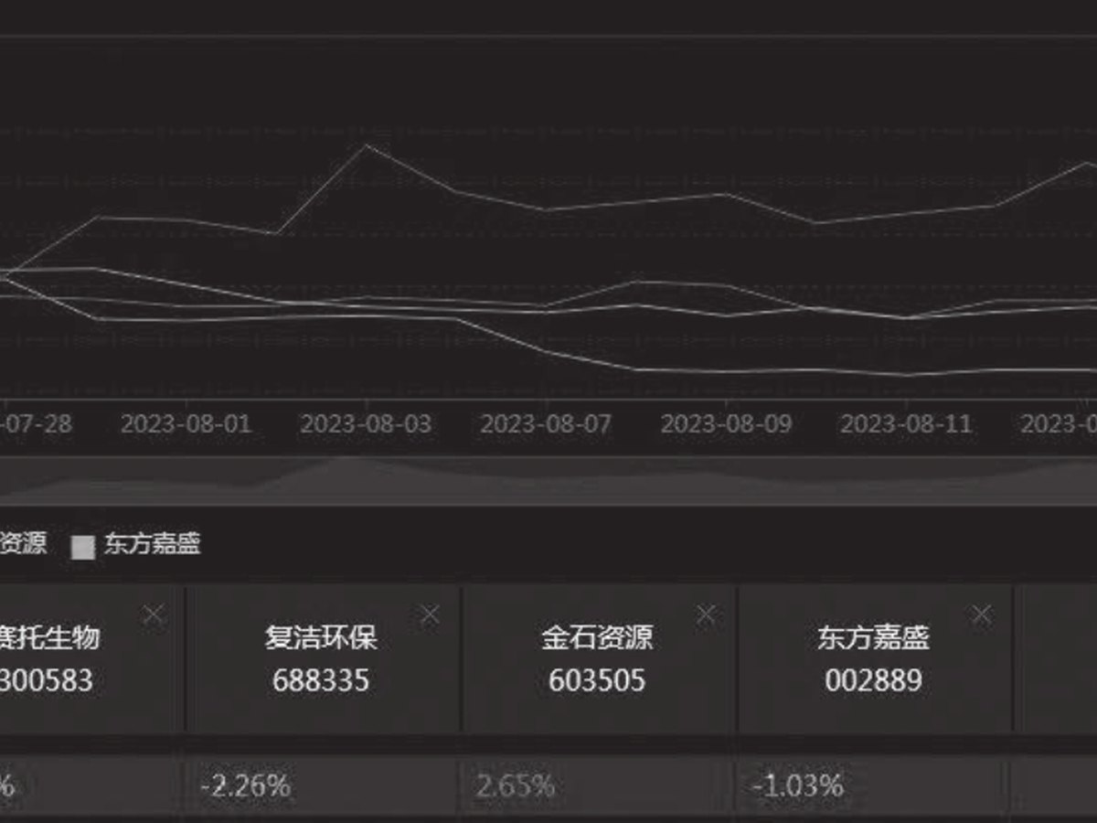 图3-114