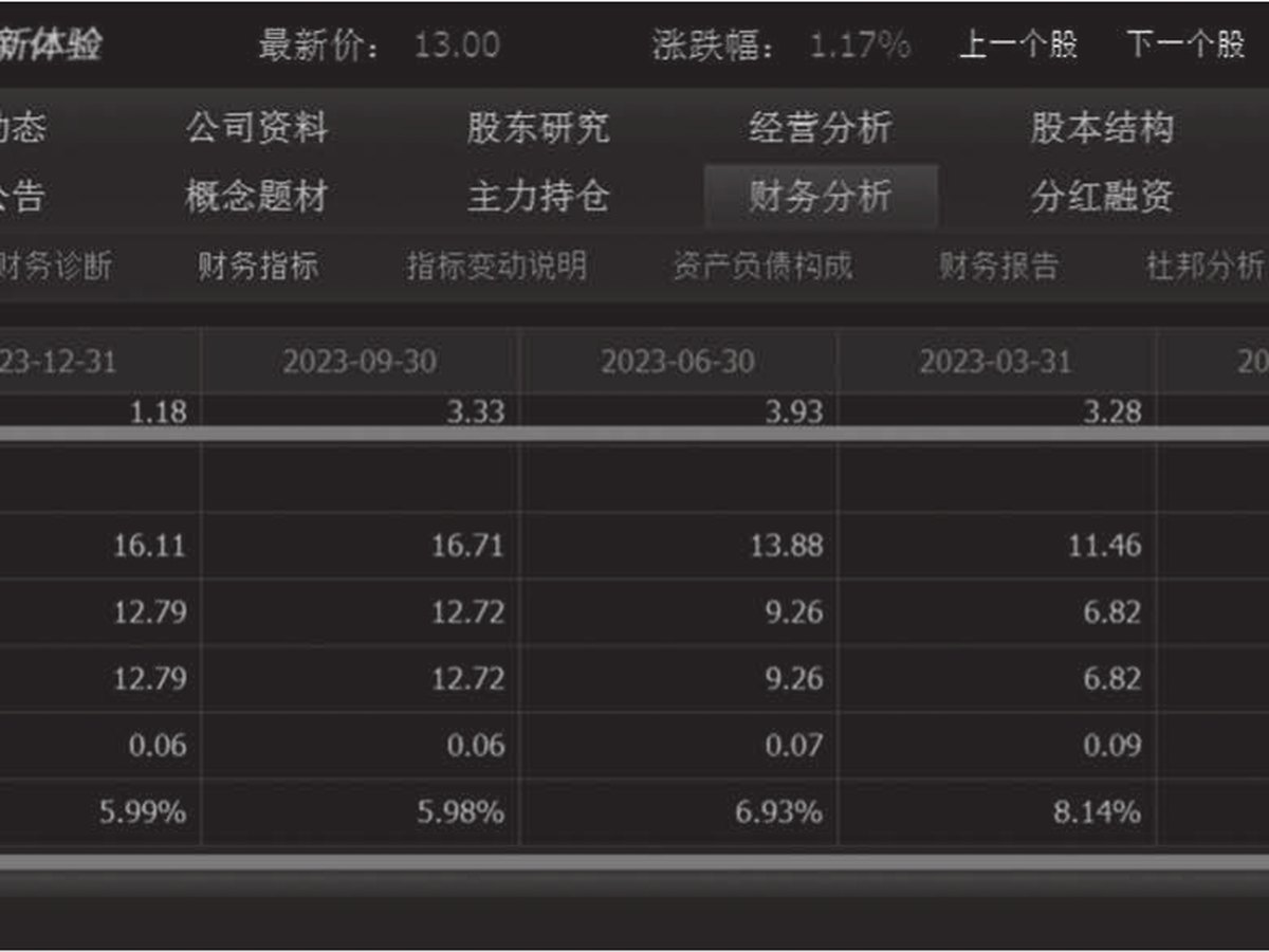 图4-9