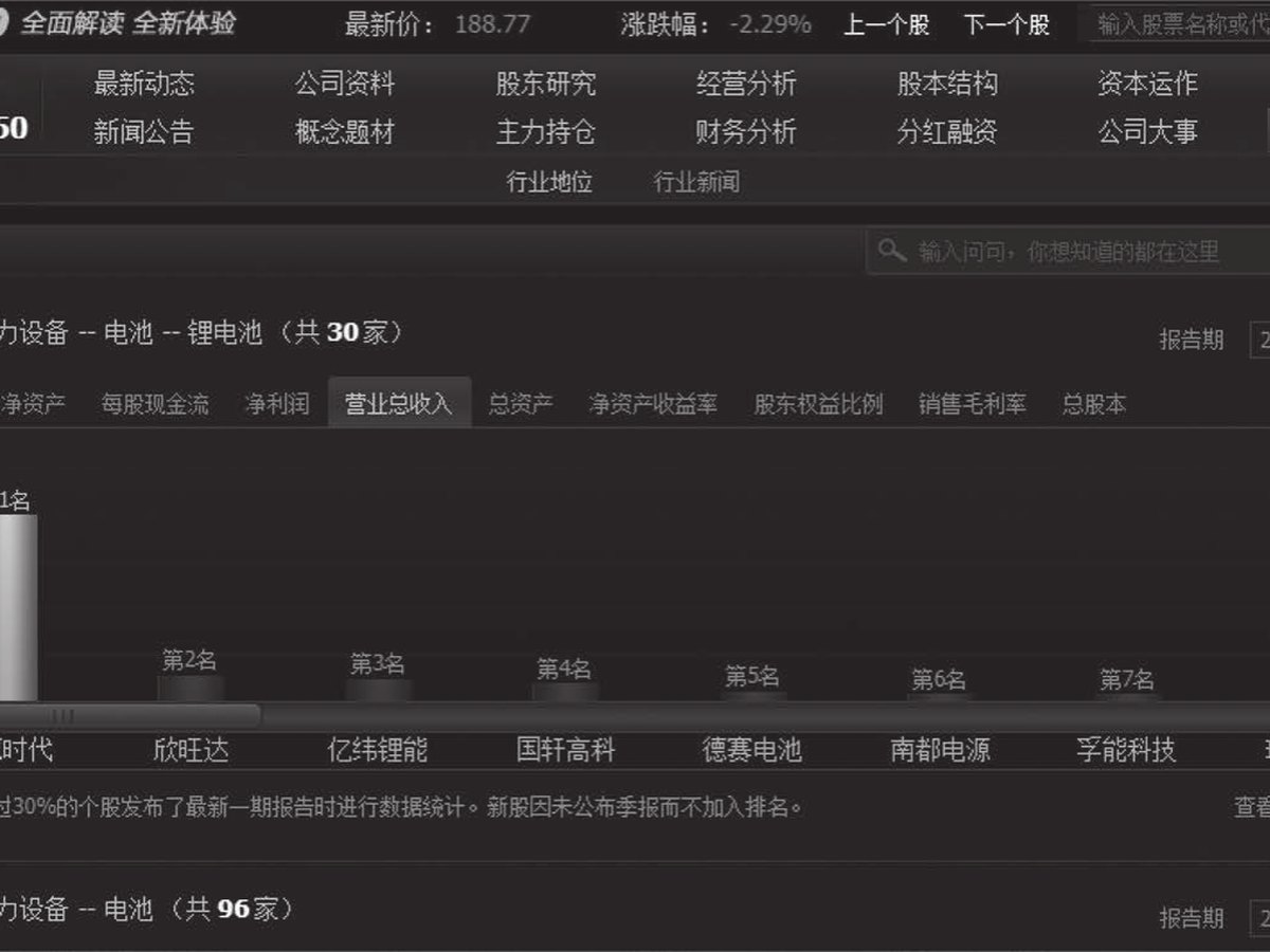 图4-14